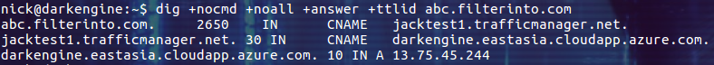 Linux的dig命令如何使用？