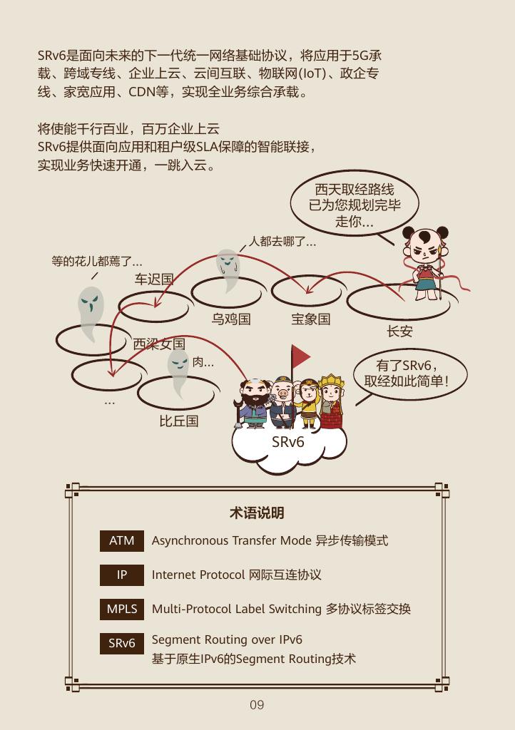 看漫画学技术：漫谈IPv6+SRv6关键武器