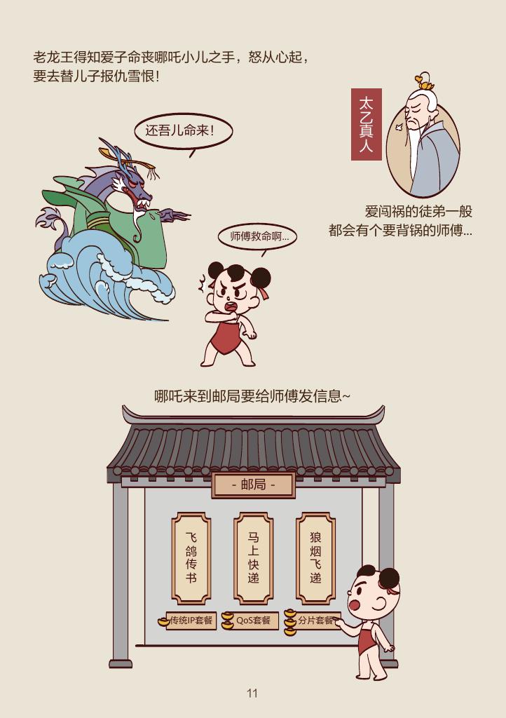 看漫画学技术：漫谈IPv6+SRv6关键武器