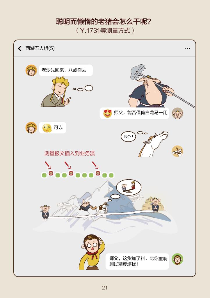 看漫画学技术：漫谈IPv6+SRv6关键武器