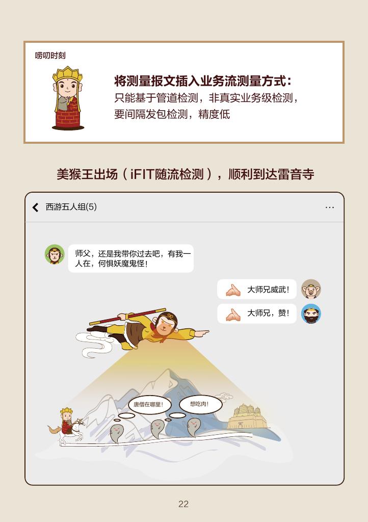 看漫画学技术：漫谈IPv6+SRv6关键武器