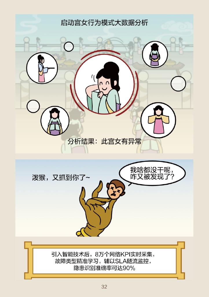 看漫画学技术：漫谈IPv6+SRv6关键武器