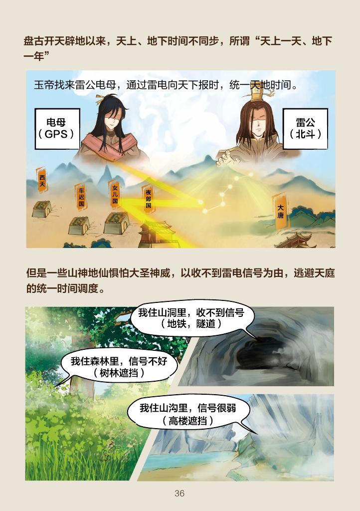 看漫画学技术：漫谈IPv6+SRv6关键武器