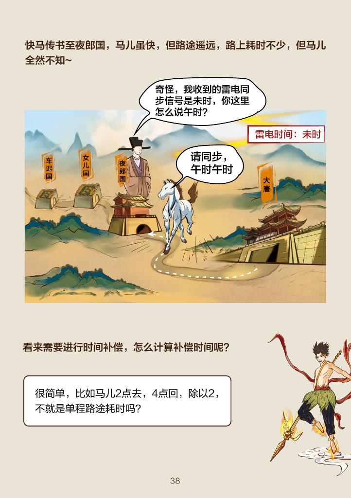 看漫画学技术：漫谈IPv6+SRv6关键武器