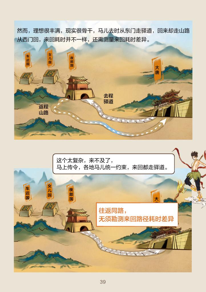 看漫画学技术：漫谈IPv6+SRv6关键武器