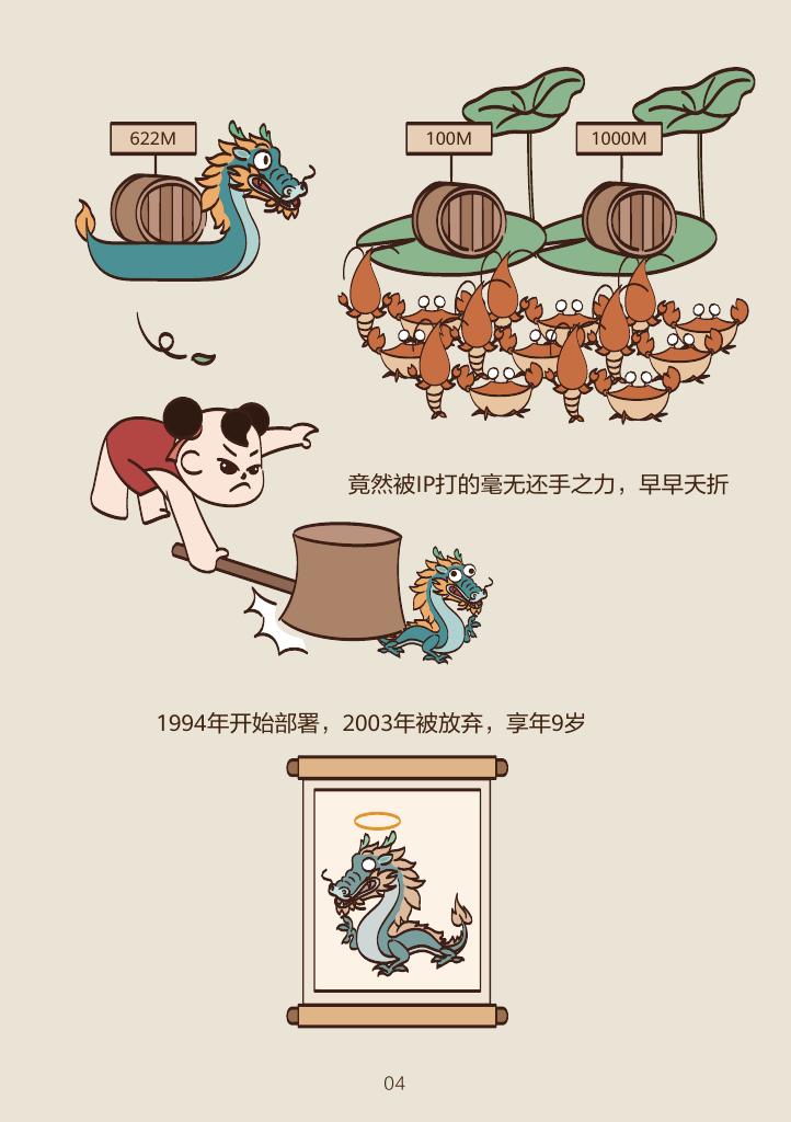 看漫画学技术：漫谈IPv6+SRv6关键武器