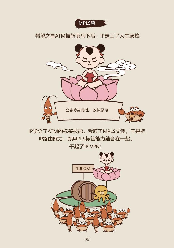 看漫画学技术：漫谈IPv6+SRv6关键武器