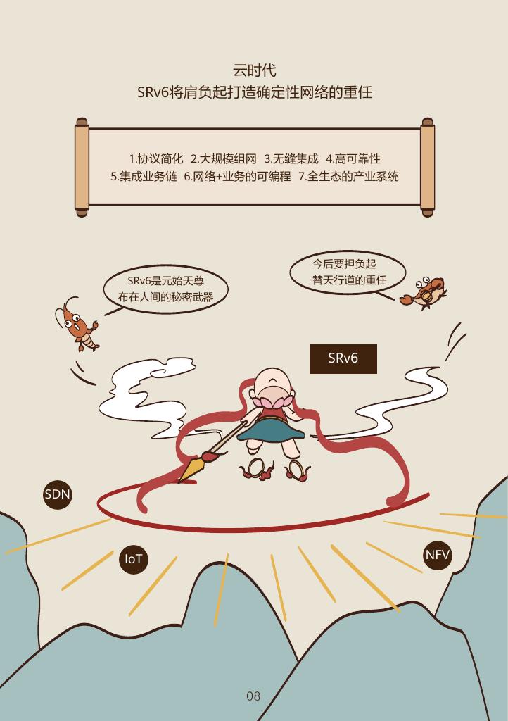 看漫画学技术：漫谈IPv6+SRv6关键武器